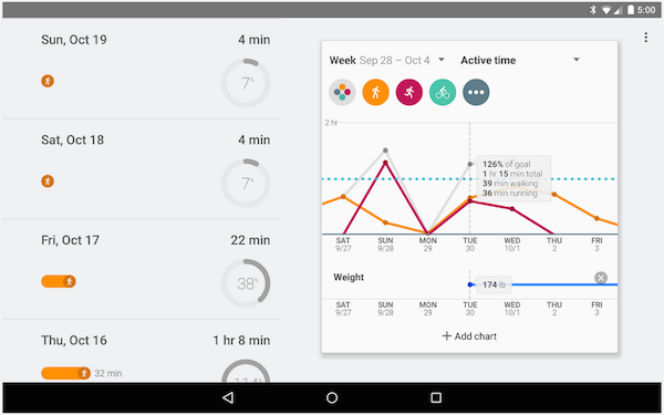 L’application Google Fit est disponible sur le Play Store