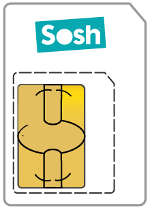 Sosh propose une carte SIM double-découpe