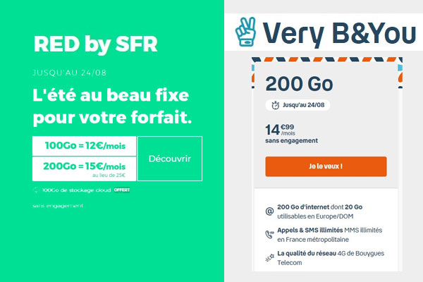 Derniers jours pour profiter des forfaits avec 200Go d'Internet chez RED by SFR et Bouygues Telecom !