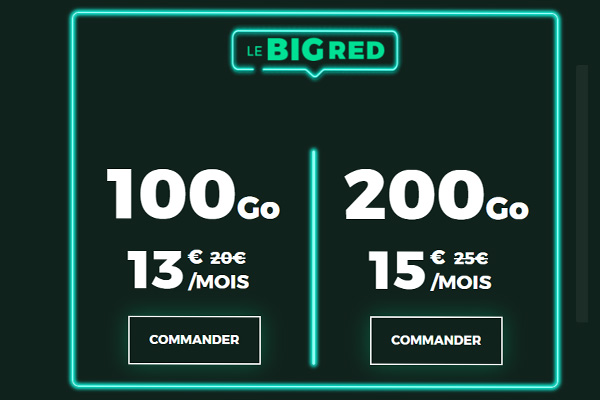 Forfait pas cher : c’est le dernier jour des promos BIG RED de 5Go à 200Go dès 5€ par mois