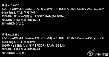 Samsung Exynos 7650 et 7880 : des futurs concurrents des Snapdragon 618 et 620 ?