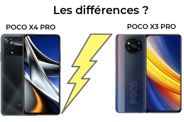 Poco X4 Pro vs Poco X3 pro : les différences ?