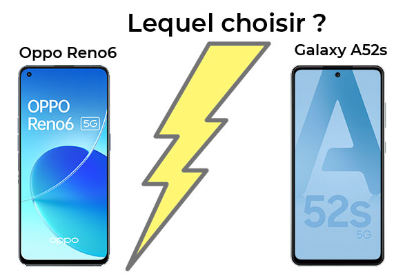 Samsung Galaxy A52s vs Oppo Reno6 : lequel acheter ?