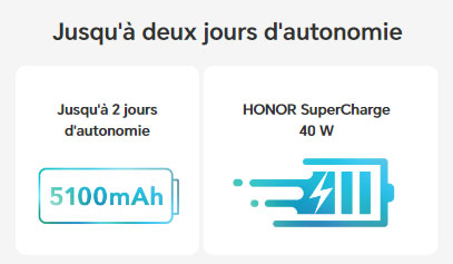 Honor Magic5 Lite autonomie