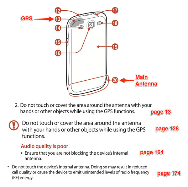 Samsung Galaxy S3 : des problèmes de réception si le smartphone n'est pas tenu correctement ?