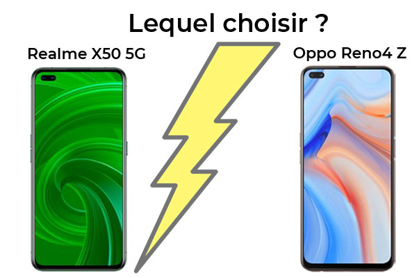 Realme X50 5G contre Oppo Reno4 Z 5G : deux smartphones au bon rapport qualité prix