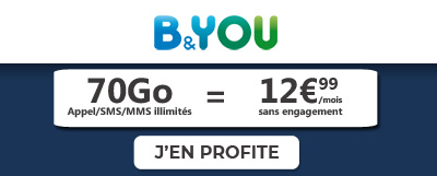 Forfait B and You 70Go