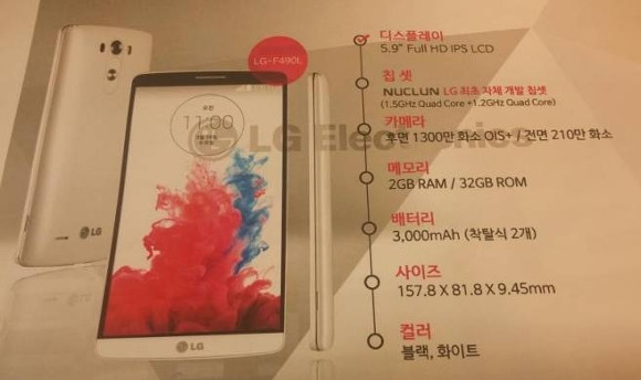 LG Liger : premier aperçu du smartphone LG avec chipset maison