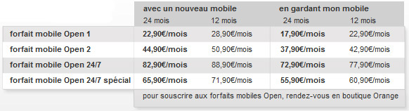 Orange Open propose jusqu'à 4 autres forfaits mobiles