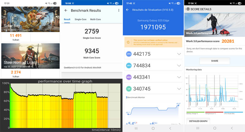 Samsung Galaxy S25 Edge