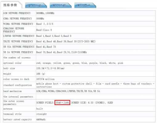 Xiaomi CC11 pro tenaa doc