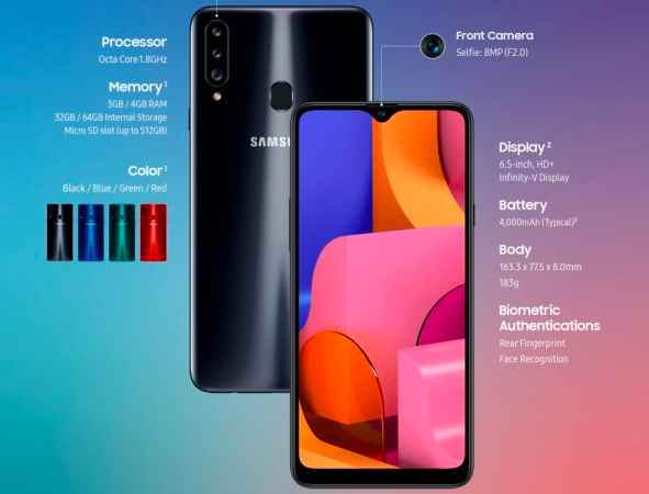 Samsung présente le Galaxy A20s