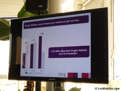 Virgin Mobile : effet Free Mobile