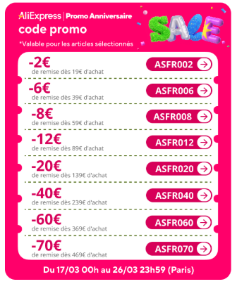 Code promo anniversaire AliExpress