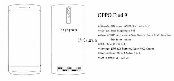 Oppo Find 9 : le lancement ne serait pas prévu pour 2016