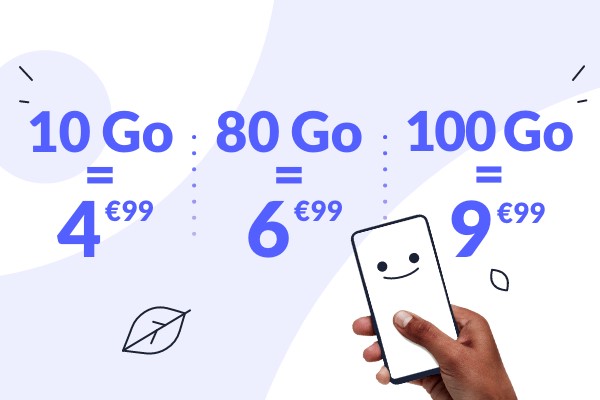 Prixtel fête déjà Noël avec ses forfaits mobiles en promotion dès 4.99€