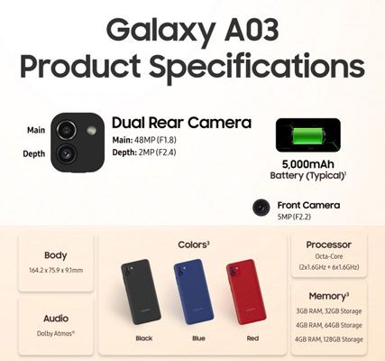 Galaxy A03  fiche technique