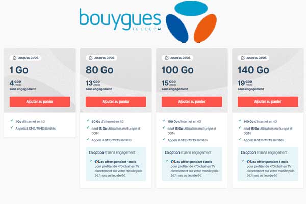 Nouvelles promotions sur les forfaits B&You de 1Go à 140Go chez Bouygues Telecom !