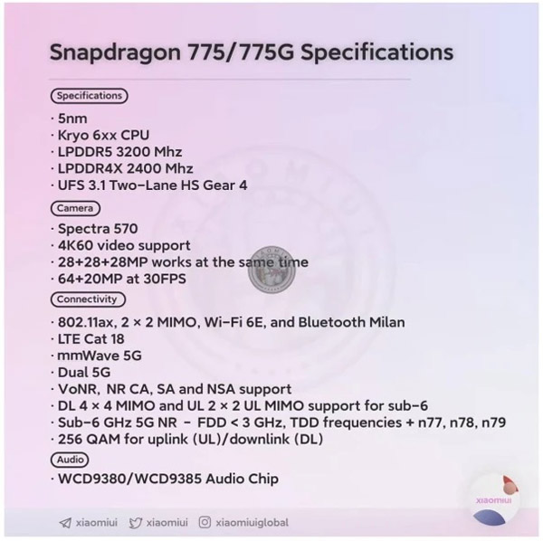 Qualcomm Snapdragon 775