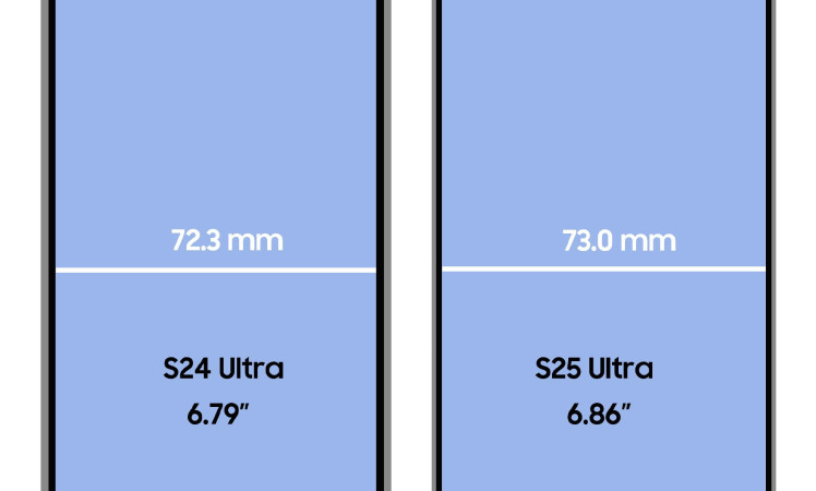 Samsung Galaxy S25 Ultra leaks