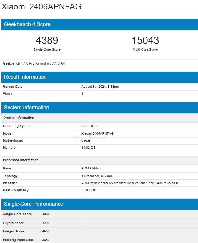 Xiaomi 14T geekbench