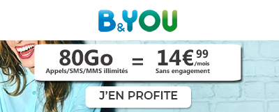 Forfait B&You 80Go